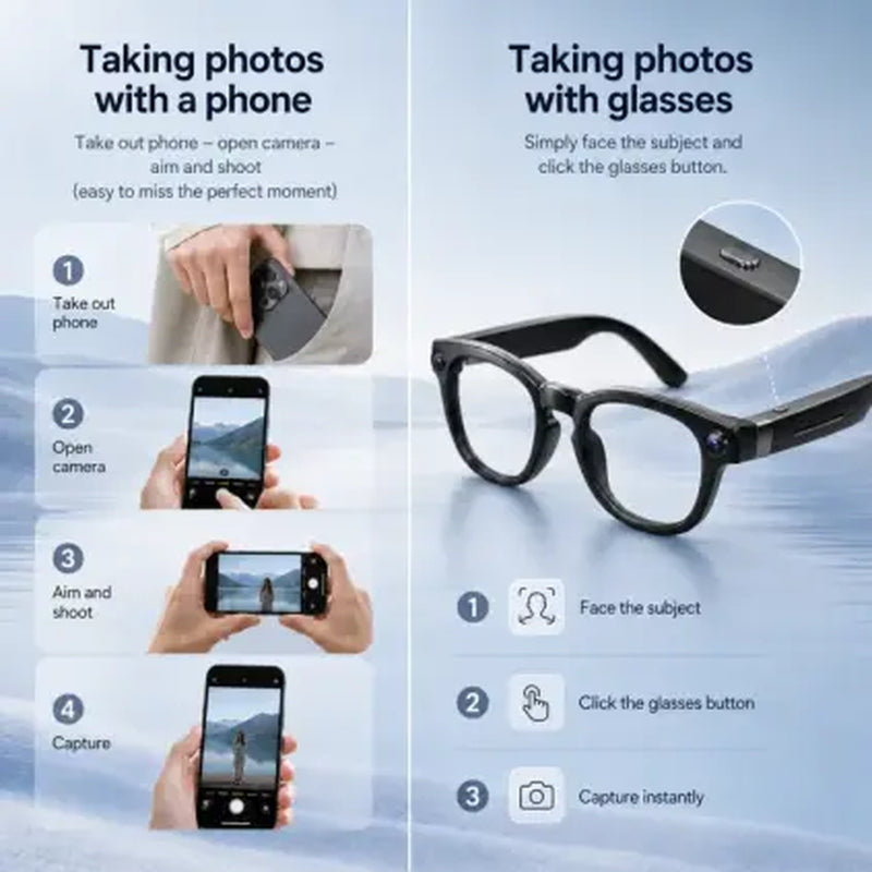 DPVR G1 Smart AI Glasses - Wearable Smart Glasses with 141-Language Translation, Smart Image Recognition, 1080P Offline Video Recording for Everyday Moments, Photochromic Lenses, Never Miss a Great Moment Again Camera BT, Ideal Father