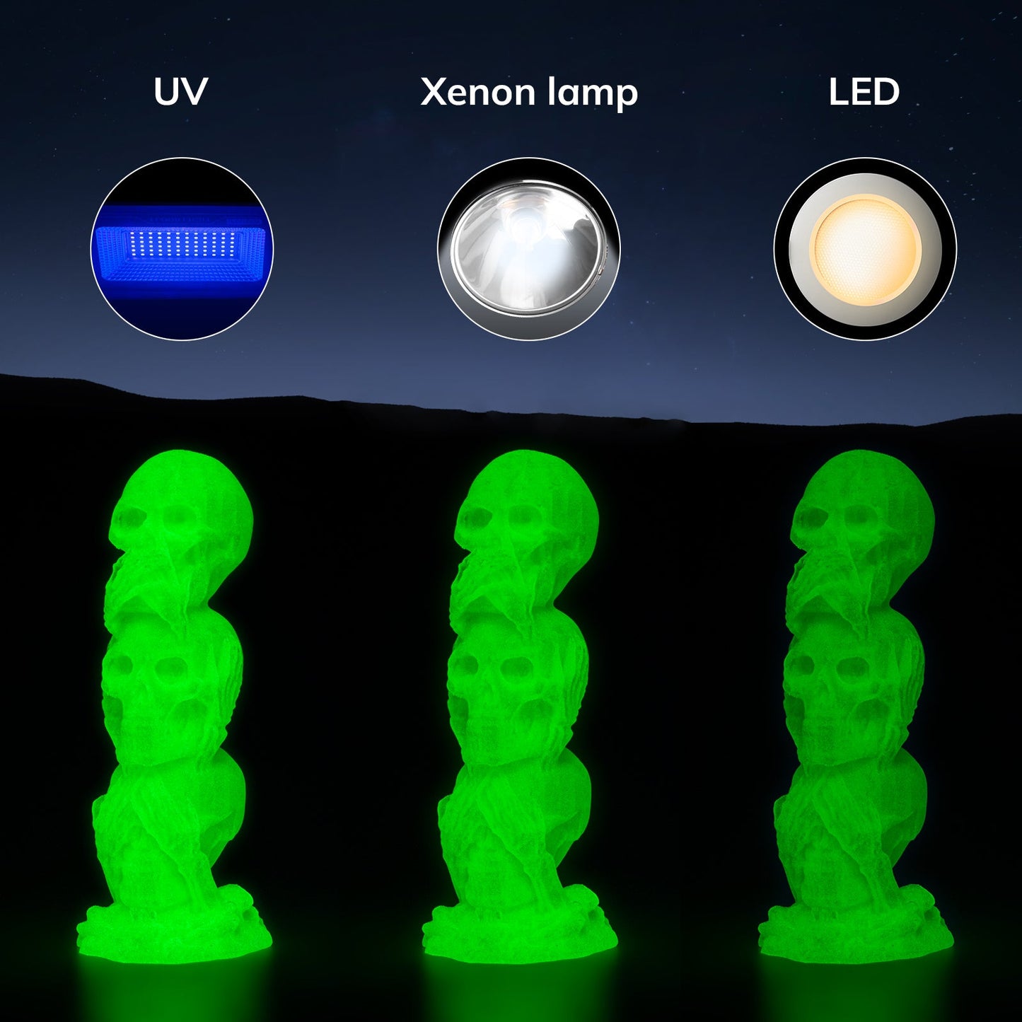 PLA Glow-in-the-Dark 1.75mm, 1KG/2.2LB