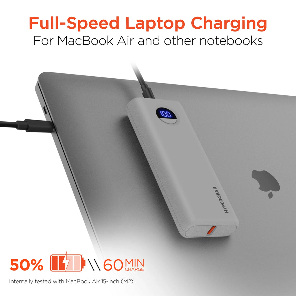 Hypergear Powerpack PRO+ 20000Mah 20W Power Bank