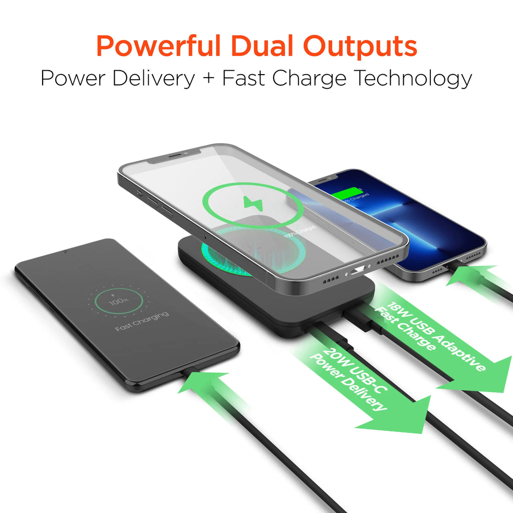 Hypergear 5000Mah Magnetic Wireless Power Bank