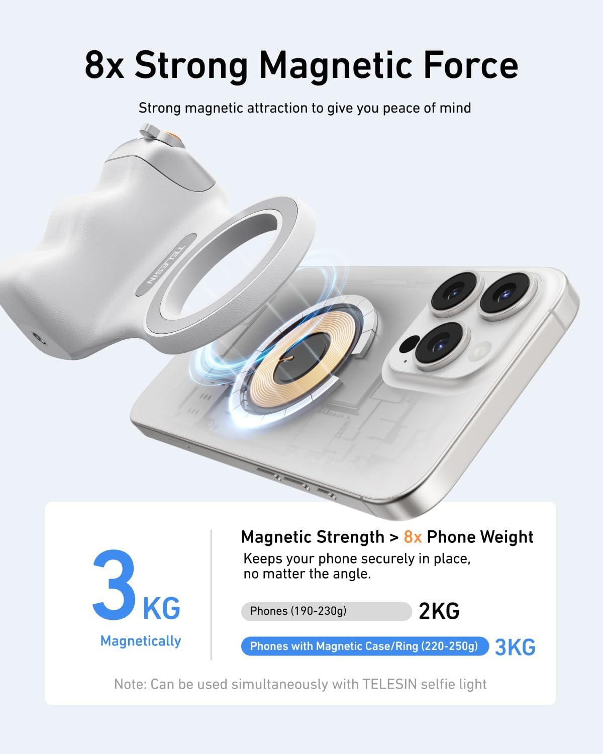 Fun Shot Magnetic Phone Camera Grip with C03 Magnetic Selfie Light (White) Creator Bundle Kit Compatible for Iphone Magsafe & Android Selfies/Photography/Tiktok/Zoom Calls/Video Conference