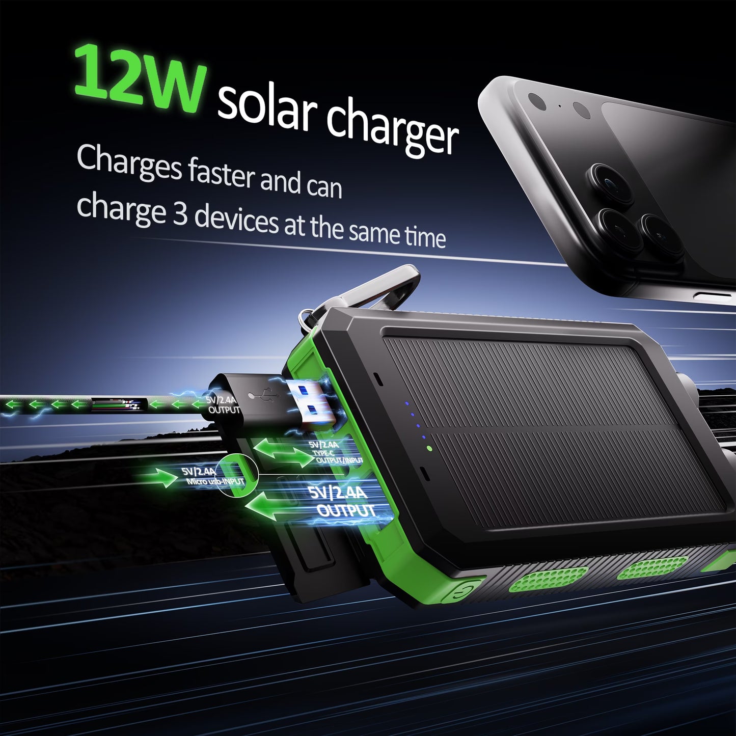Solpowben 20000Mah Solar Power Bank Compatible for Cell Phone Iphone, Portable Charger with Dual 5V USB Ports & 2 Flashlights & Compass for Outdoor Camping Hiking (Green)