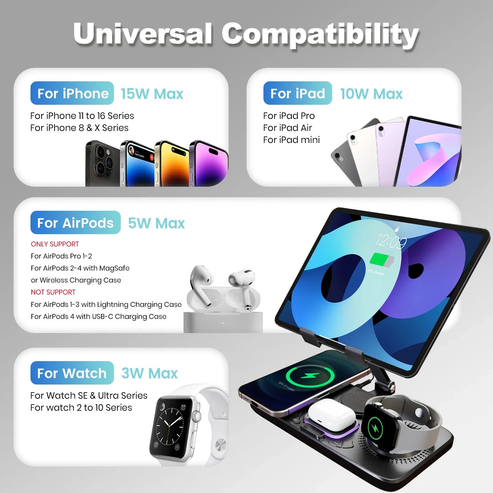 7 in 1 Wireless Charger Station Multiple Devices for Iphone Ipad Airpods and Apple Watch-Iphone Fast Charge Night Lamp Clock