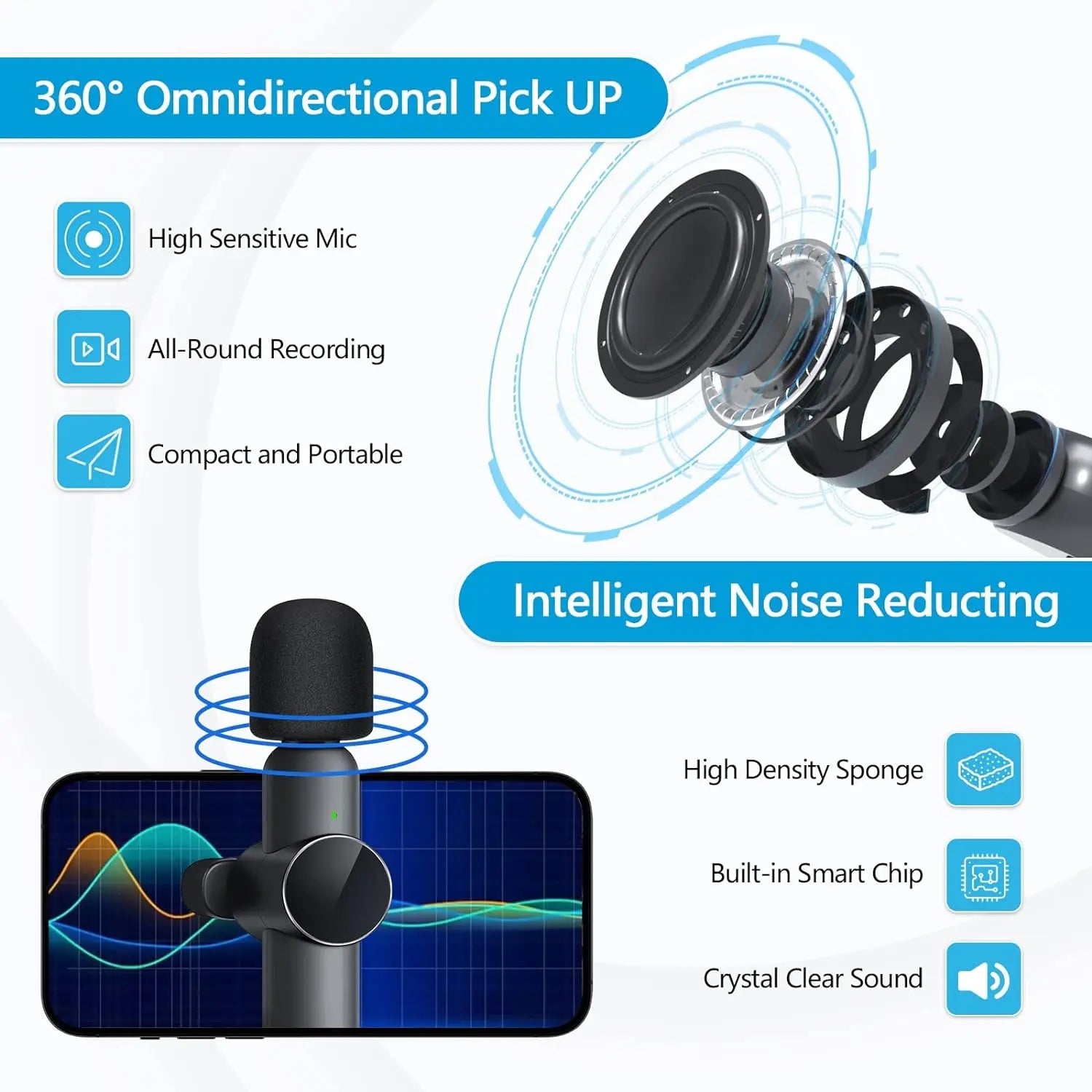 Portable Wireless Lavalier Microphone, Wireless Mics, Set Wireless Collar Clip Mic for Iphone, Android Phone, Plug-Play Lapel Mic, Usb Rechargeable Mic for Video Recording, Teaching, Interviews, Podcast, Tiktok & Vlog, Live Streaming Equipment
