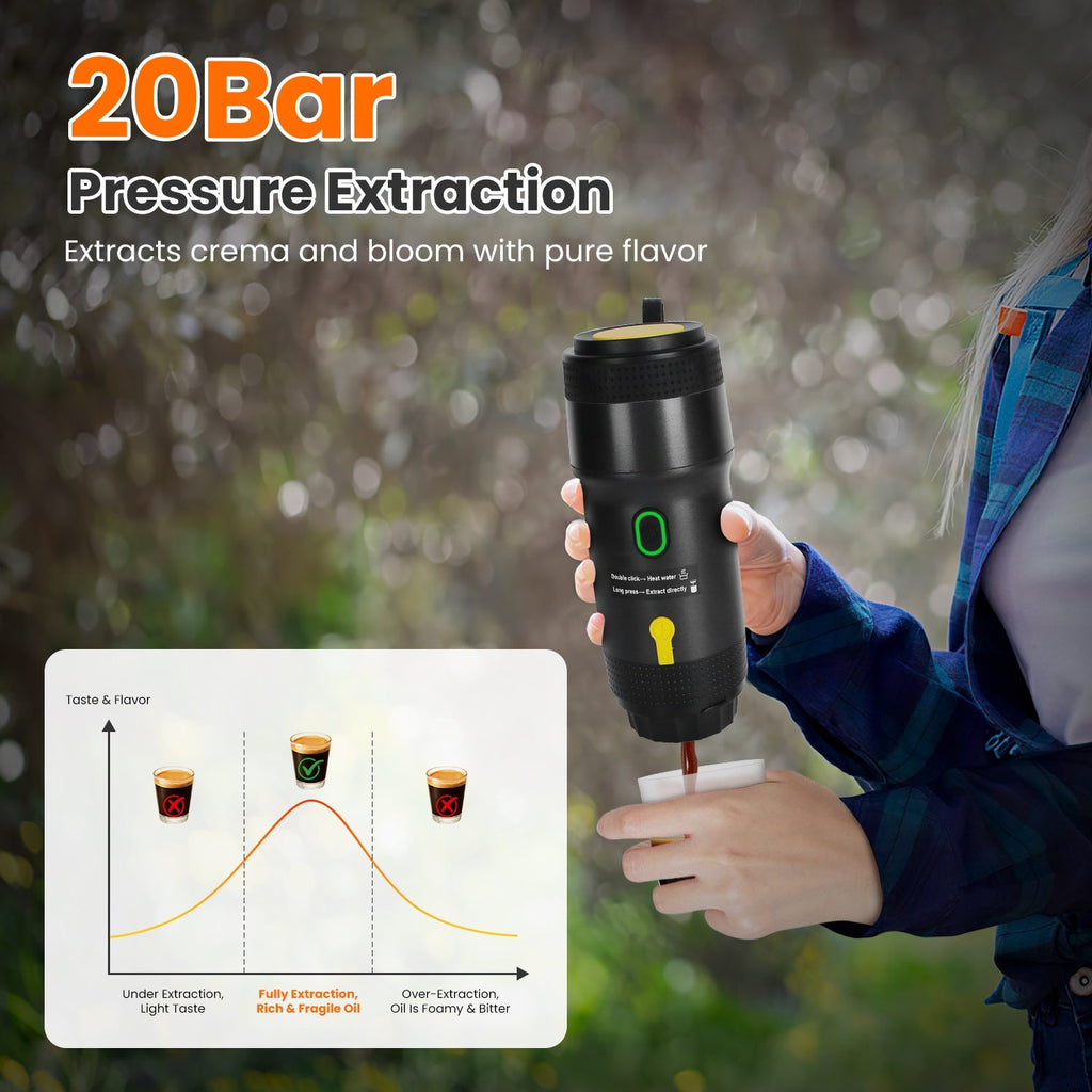1Pc Portable Electric Espresso Machine Cordless Coffee Maker Self Heating Car Espresso Maker with anti Dry Burn Fit for Ground Coffee NS DG Capsules for Car Camping Hiking RV Home Office