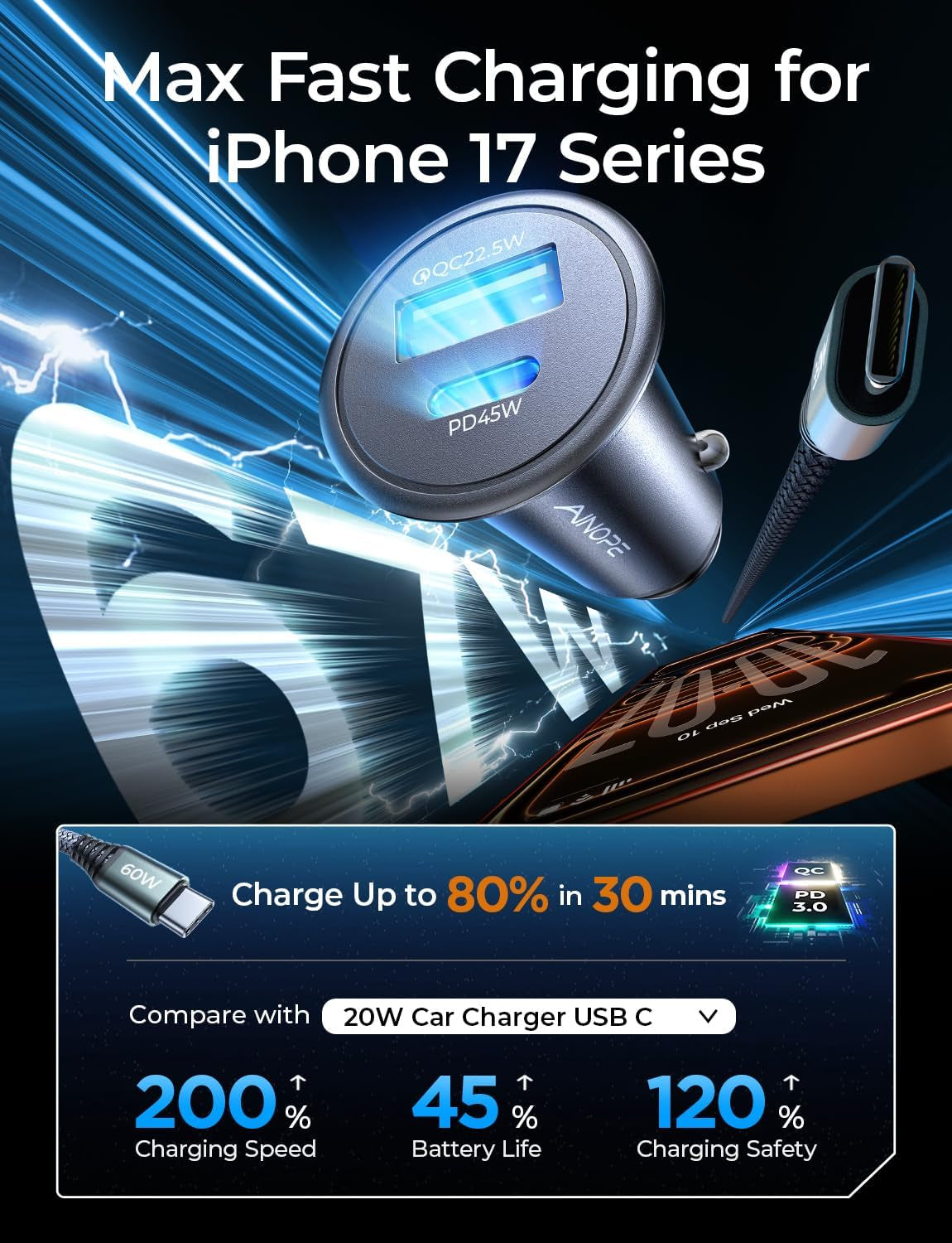67.5W Car Charger USB C Fast Charge, PD 45W USB C Car Charger Fast Charging【Mini & Metal】 Cigarette Lighter Adapter USB-C Type C Car Charger for Iphone 17 16 15 Pro Max, for Samsung S26 S25